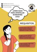 APOSTILLAR DOCUMENTOS